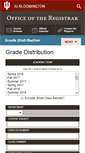 Mobile Screenshot of gradedistribution.registrar.indiana.edu